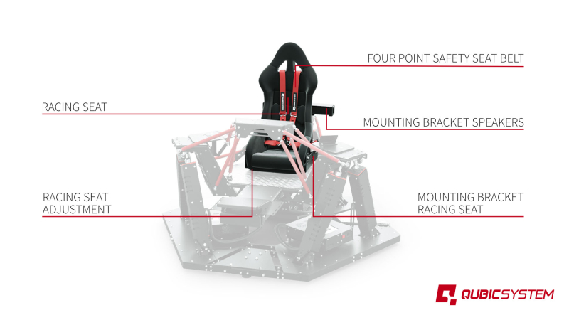 Motion Systems - Qubic System - Racing Seat