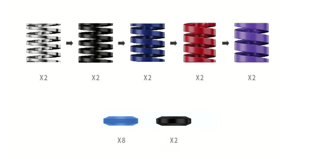 MOZA CRP2 Performance Kit